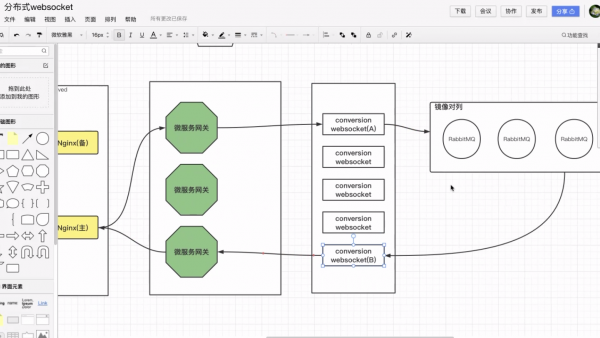 春松客服开发者会议 20221127