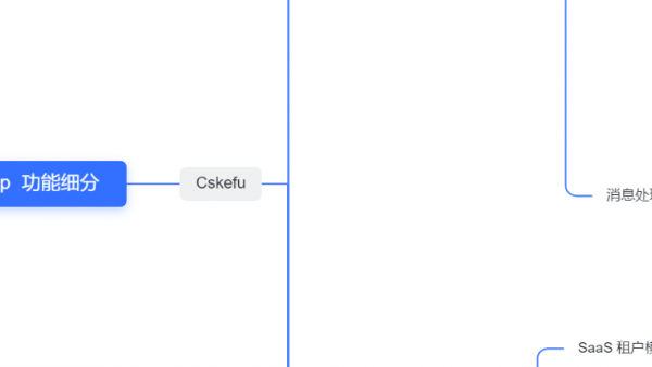 春松客服开发者会议 20220911