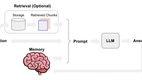算丰 1684X-SOC TPU 处理器运行 chatglm3 知识库得到错误的答案，海口有几个机场 | Chatopera